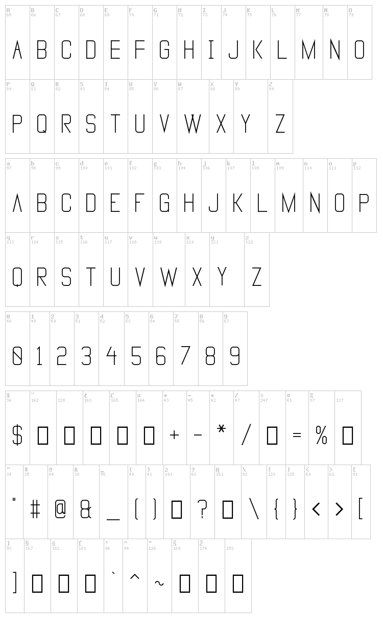 Vanadine font map